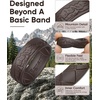 image:imageEgnaro Silicone Wedding Rings For Him Mens Etched Rubber Travel BandsSETHWild SummitDark Brown  Ink Green  Blue Grey  Black