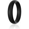 SETD1-Black