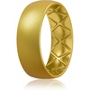 SETD2-Gold