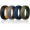 SETC3: Black-Orange  Black Gray-Black  Dark Blue-Black  Olive Green-Black