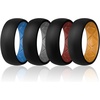 SETC4: Black-Blue  Black-Dark Gray  Black-Red  Black-Orange