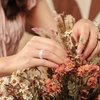 image:imageEgnaro 458 Variety Multipack Ergonomic Breathable Bridal Rings SetsSETC3Lilac Purple Sunlight Yellow Teal Metallic Pearl White