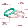 image:imageEgnaro Womens Silicone Anniversary Wedding Ring 25mm Wide 18mm Thick27Turquoise Rose Gold White Black